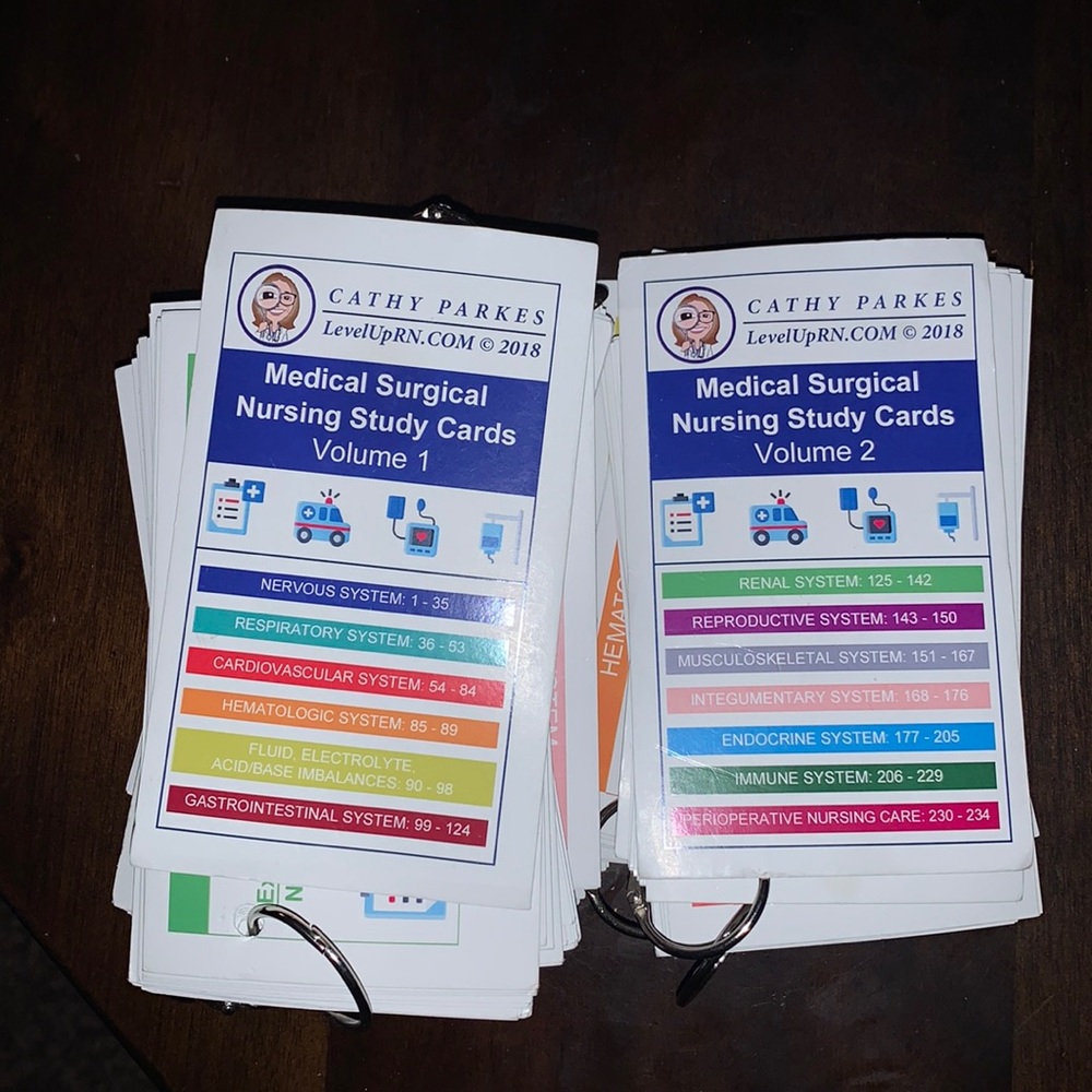 cathy parkes medical surgical cards